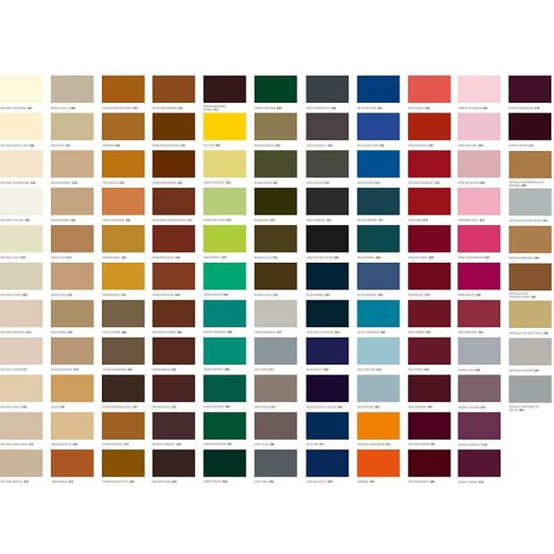 Famaco Emulsionscreme